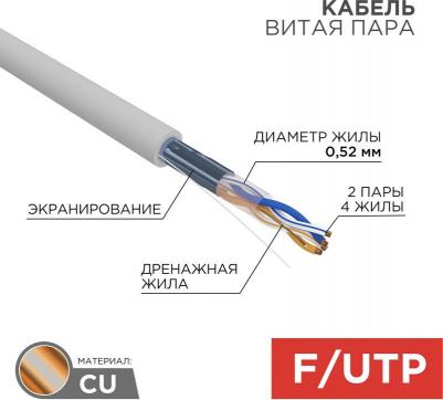 Кабель витая пара F/UTP, CAT 5e, ZH нг(А)-HF, 2х2х0,52 мм, 24AWG, INDOOR, SOLID, серый, 305 м PRO, цена за 1 бухта – фото 1