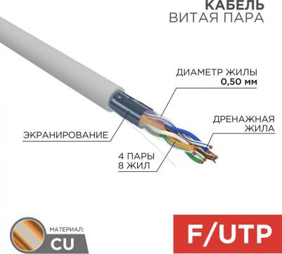 Кабель витая пара F/UTP, CAT 5e, ZH нг(А)-HF, 4PR, 24AWG, INDOOR, SOLID, серый, 305м, цена за 1 бухта – фото 1