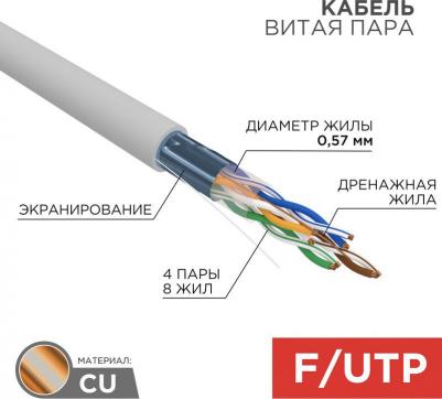 Кабель витая пара F/UTP, CAT 6, ZH нг(А)-HF, 4PR, 23AWG, INDOOR, SOLID, серый, 305м, цена за 1 бухта – фото 2