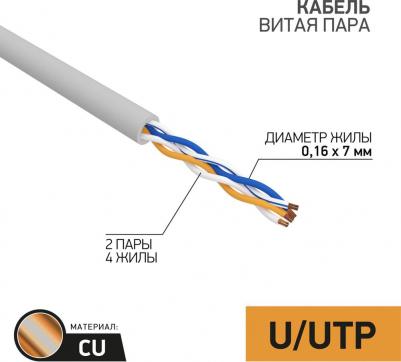 Кабель витая пара U/UTP, CAT 5e, PVC, 2PR, 24AWG, INDOOR, STRANDED, серый, 305м, цена за 1 бухта – фото 5