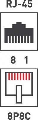 Сетевой коннектор RJ-45 8P8C CAT 5e – фото 3