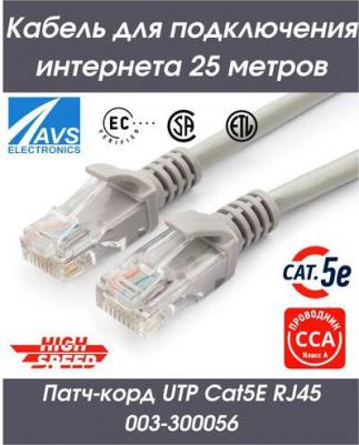 Сетевой кабель UTP cat.5e RJ45 30m Gray 003-300057 – фото 4