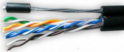 Кабель Premium 4670064159462