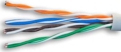 Кабель Standard UTP