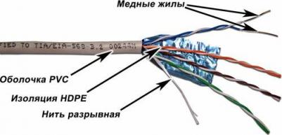Кабель в бухте FTP CAT5e серии XS (TWT-5EFTP-XS), 305 м, серый