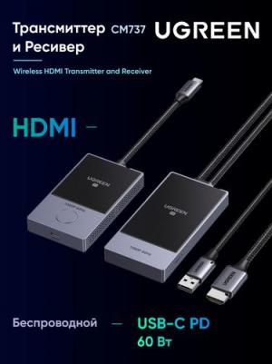 Беспроводной HDMI Трансмиттер и Ресивер CM737 (35031A) – фото 2