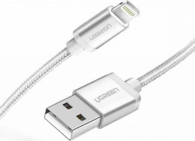 Кабель Alu Case Braided Lightning Cable 1m US199 (Silver) (60161) – фото 2