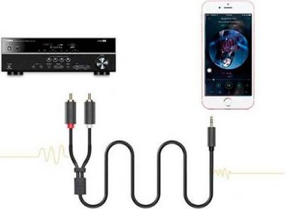 Кабель AV102 3.5mm (m) - 2RCA (m) 1м серый – фото 2