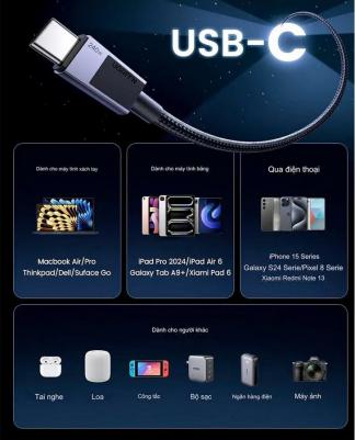 Кабель интерфейсный L513 Type C 2.0 Male To Type C 2.0 Male Charging Data Cable, длина: 1м, цвет: черный – фото 2