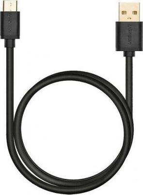 Кабель USB-C - USB-C US316 (20478) 5A Data Cable 0.5 м черный – фото 3