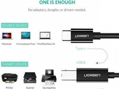 Кабель USB Type-C - USB-B вилка-вилка 1м (80811) – фото 4