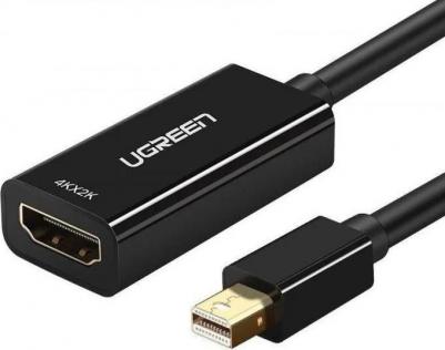 Конвертер MD112 (40360) Mini DP to HDMI Female Converter 4K Black – фото 1