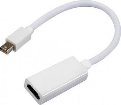Адаптер MINI-DP - HDMI 0.2м VHD6055 – фото 5
