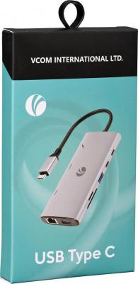 Адаптер Type-C - PD + 2xUSB-C + 2xUSB-A + 2xHDMI + RJ45 + SD + TF CUE68 – фото 1