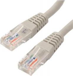 Патч-корд литой "Telecom" UTP кат.5е 15,0м серый <NA102--15M – фото 4