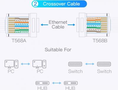 Колпачок изолирующий RJ-45, 50 шт., серый, (IODH0-50) – фото 3