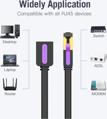Удлинитель патч корда 3 метра cat.7 RJ45 сетевой, плоский интернет кабель Ethernet UTP для ноутбука, роутера, для локальной сети арт. ICBBI – фото 3