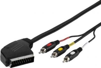 Кабель 47017 (SCART - 3RCA, 2 м) – фото 2