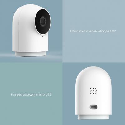 Camera Hub G2H – фото 10