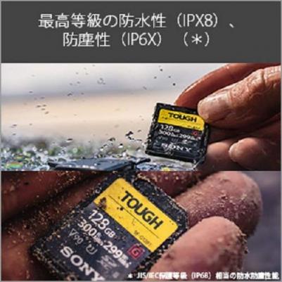 SFG128T – фото 2