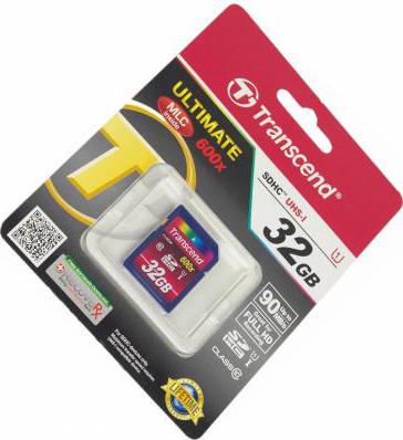 TS32GSDHC10U1 – фото 5