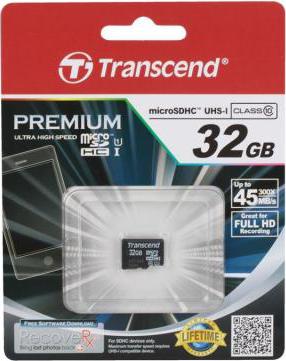 TS32GUSDCU1 – фото 4