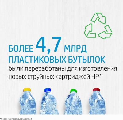 3YM62AE – фото 15