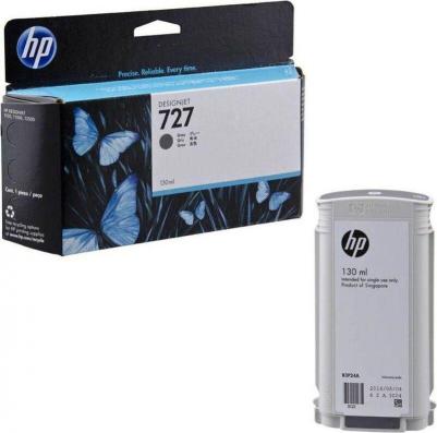 B3P22A – фото 7