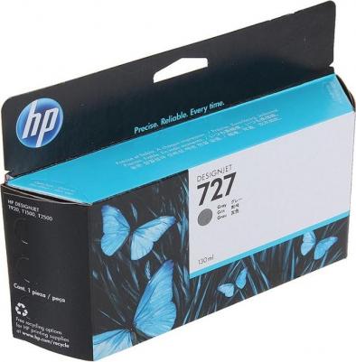 B3P24A – фото 8