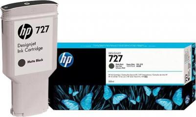 C1Q12A – фото 4