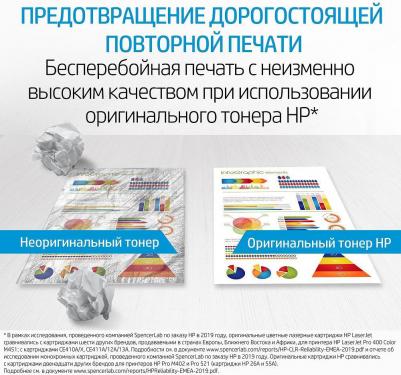 C9731A – фото 8