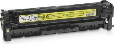 CF382AC – фото 9