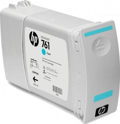 CM994A – фото 2