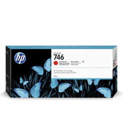 P2V81A – фото 5