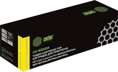 W2032A – фото 7