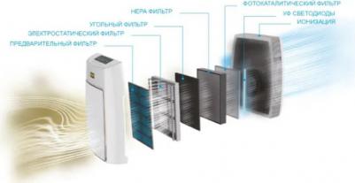 XJ-4400 – фото 6