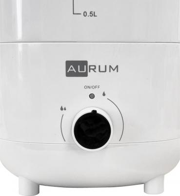 AHR-R2310 – фото 5