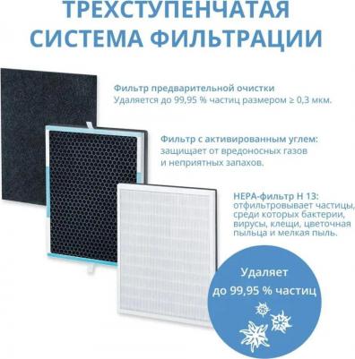 LR500 – фото 3