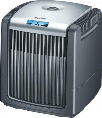 LW230 – фото 1