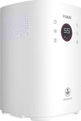 USH-MNE450/4.0 WT – фото 4