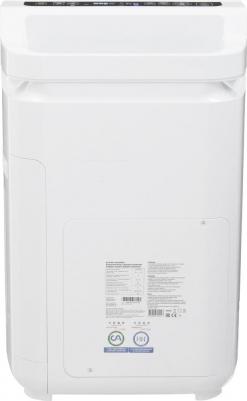 LUX-8000W – фото 8