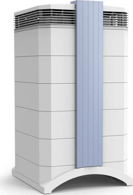 GC MultiGas