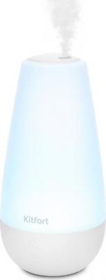 KT-2806 – фото 6