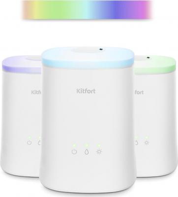 KT-2807 – фото 3