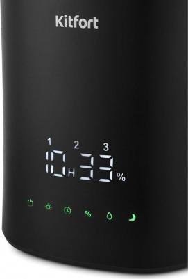 KT-2808 – фото 13