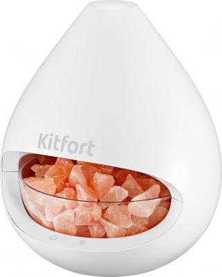 KT-2844 – фото 4