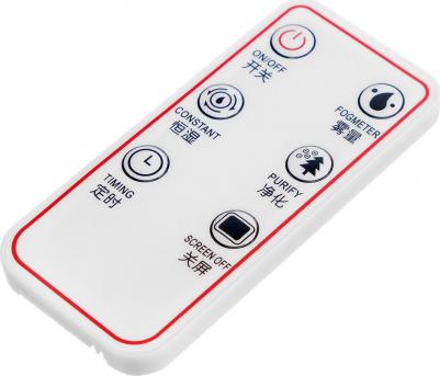 LHU-07 – фото 11