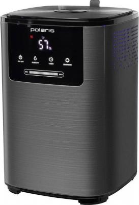 PUH 8060 TFD