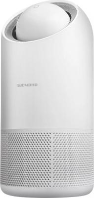 AP2209S – фото 4