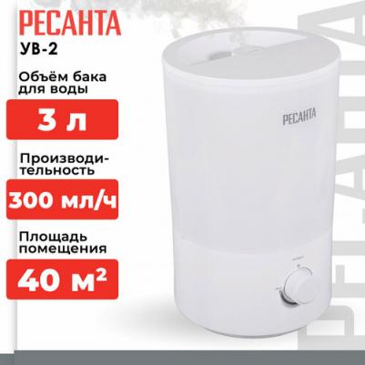 УВ-2 – фото 2